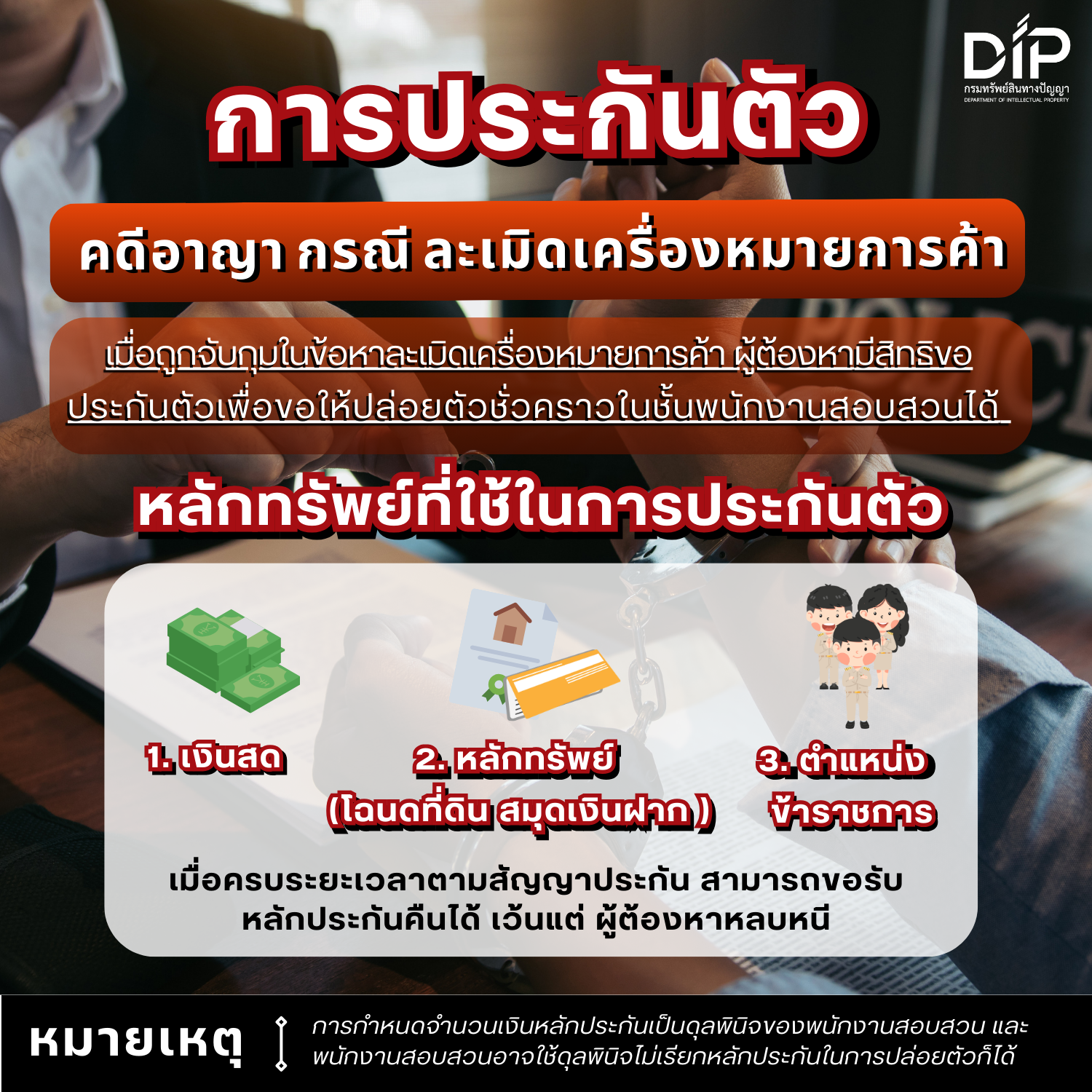 การใช้อำนาจในการตรวจค้นหรืออายัดสินค้าละเมิดเครื่องหมายการค้า