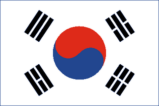 การจดสิทธิบัตรในประเทศสาธารณรัฐเกาหลี