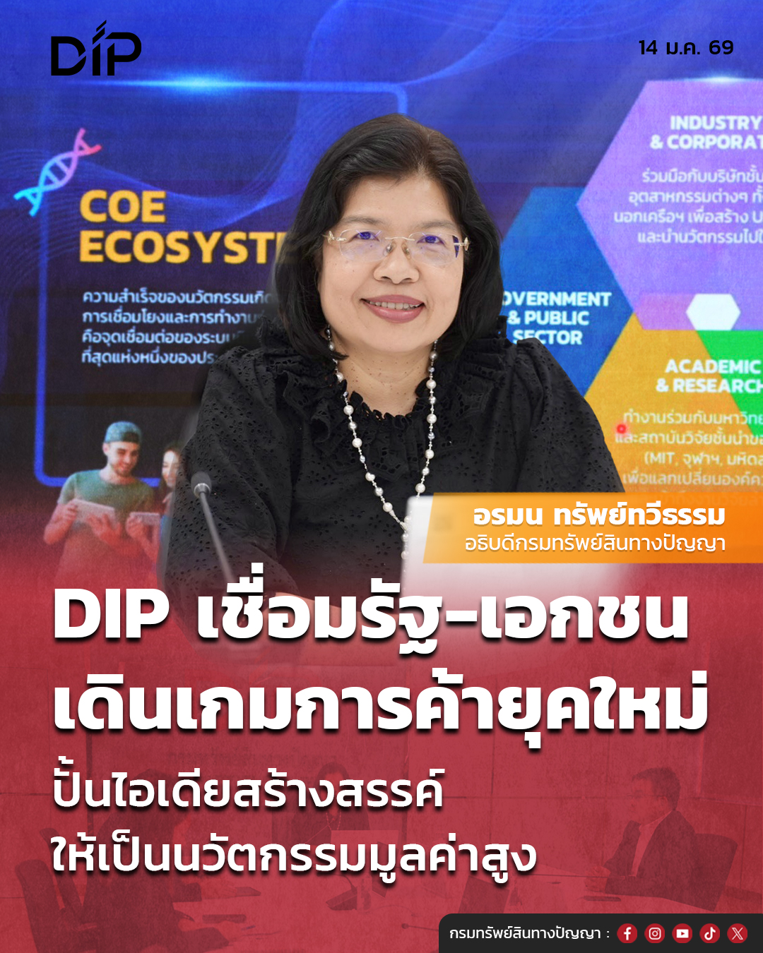 690114 DIP DIP 7H 1