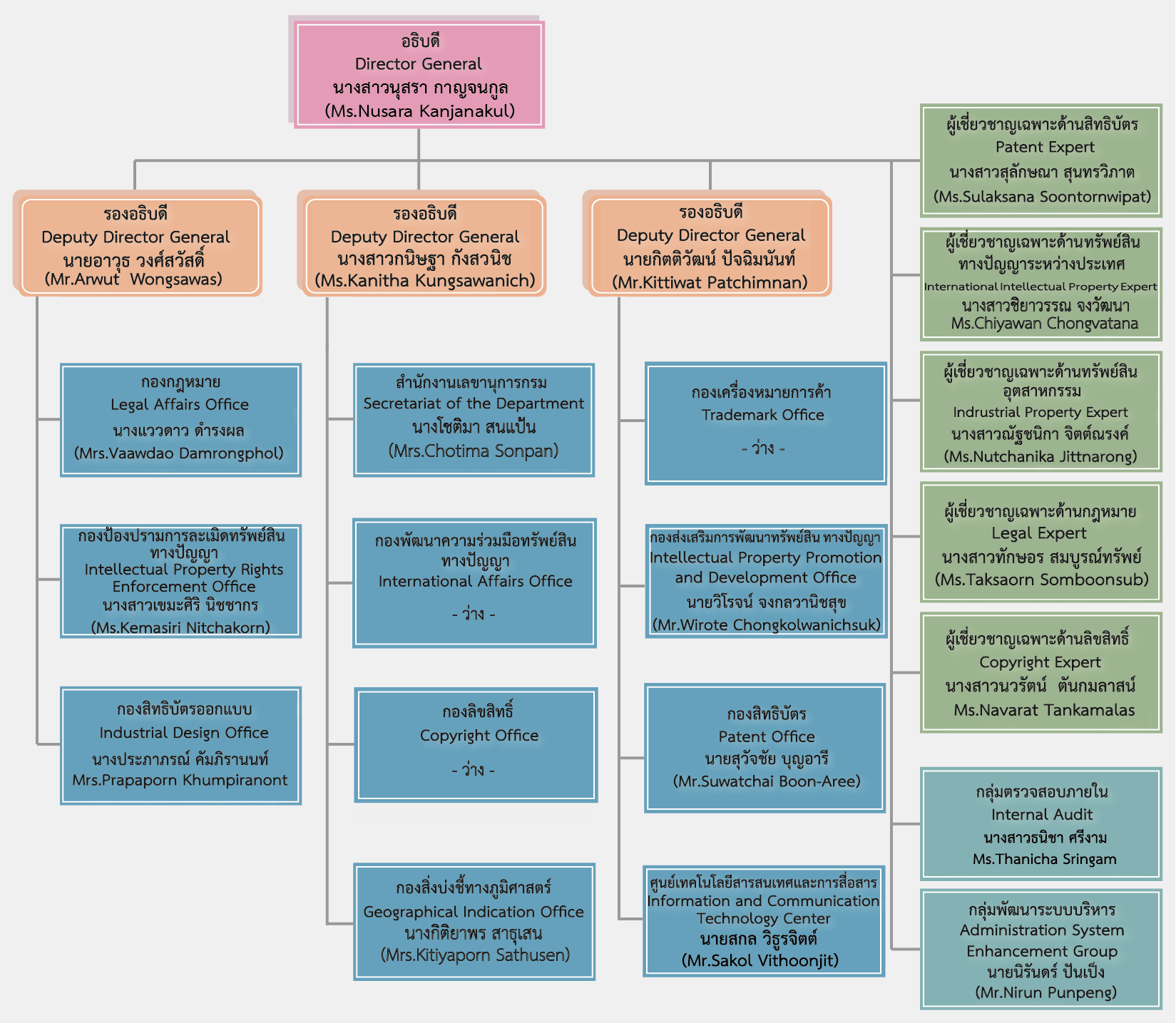 Structure20241120