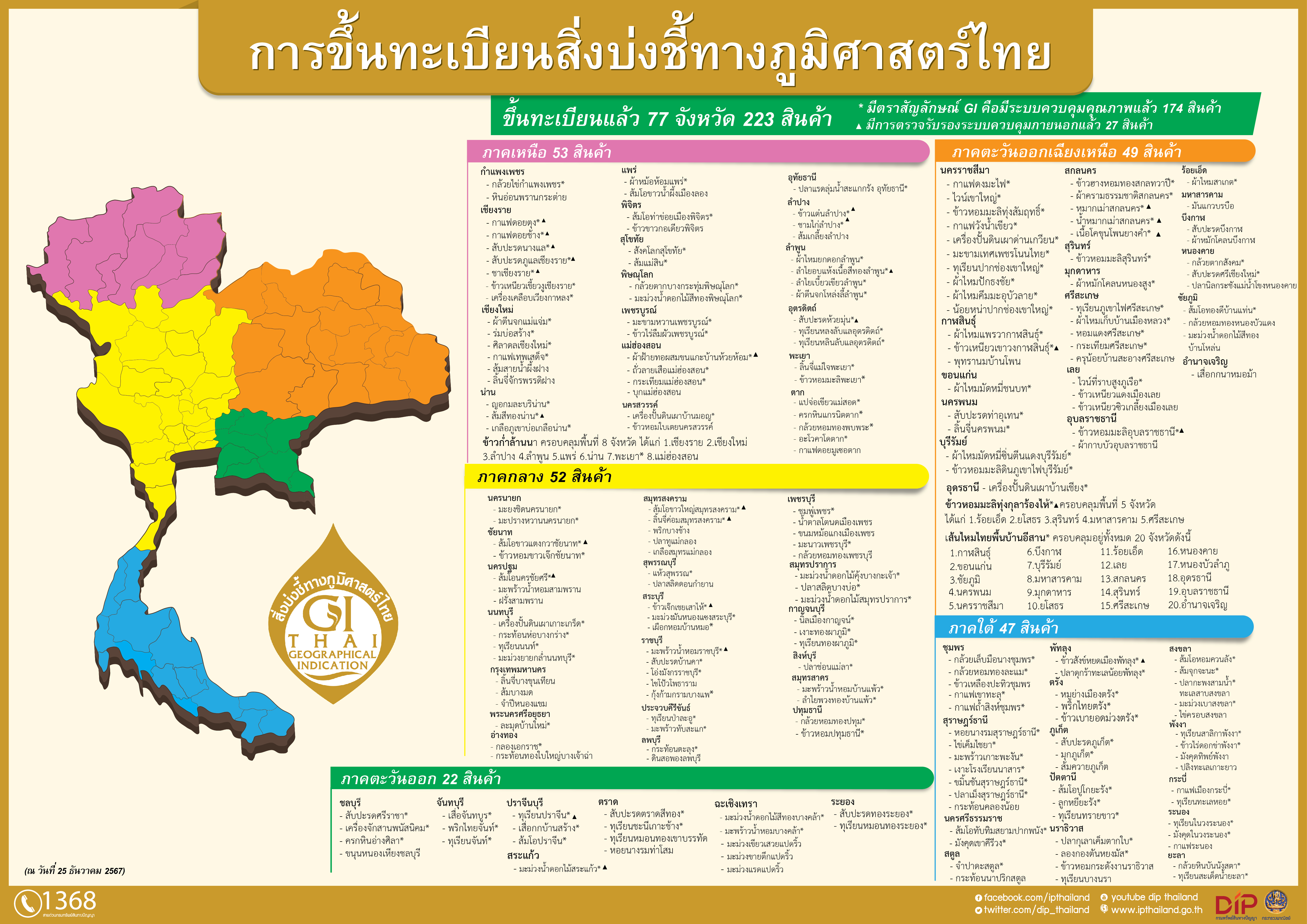 223GIcolorTH Map