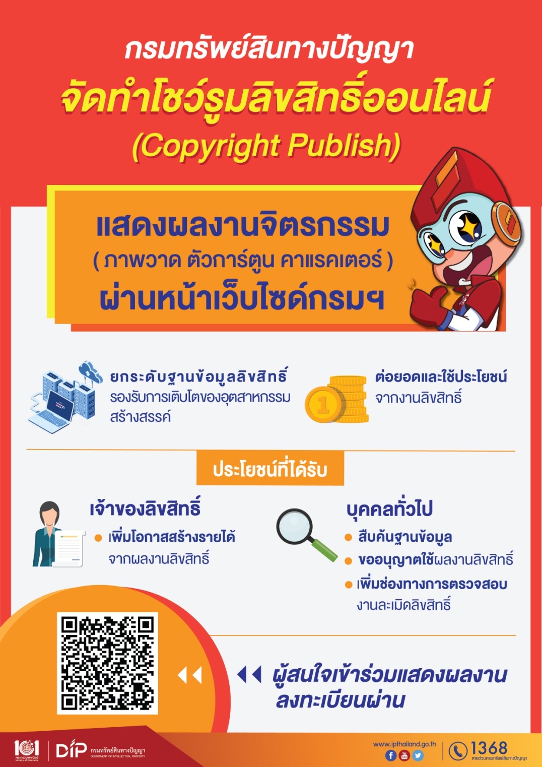 Copyright Publish