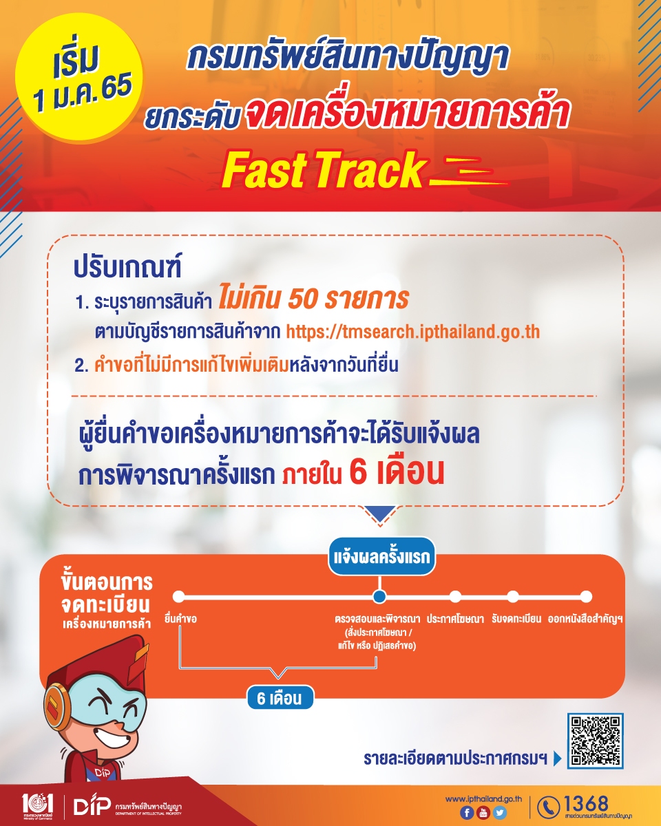 Fast Track 2565 2