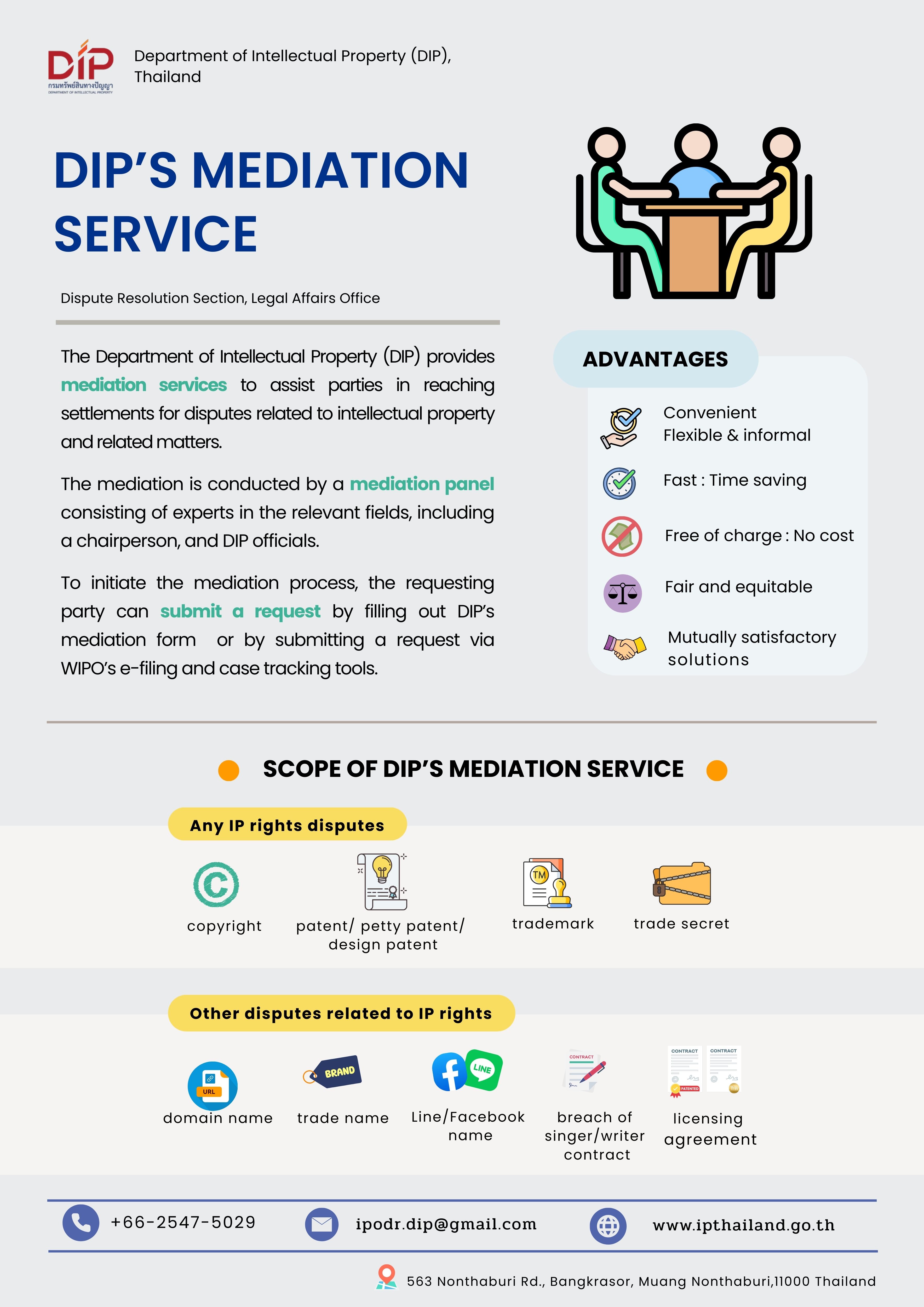 DIPs Mediation Service