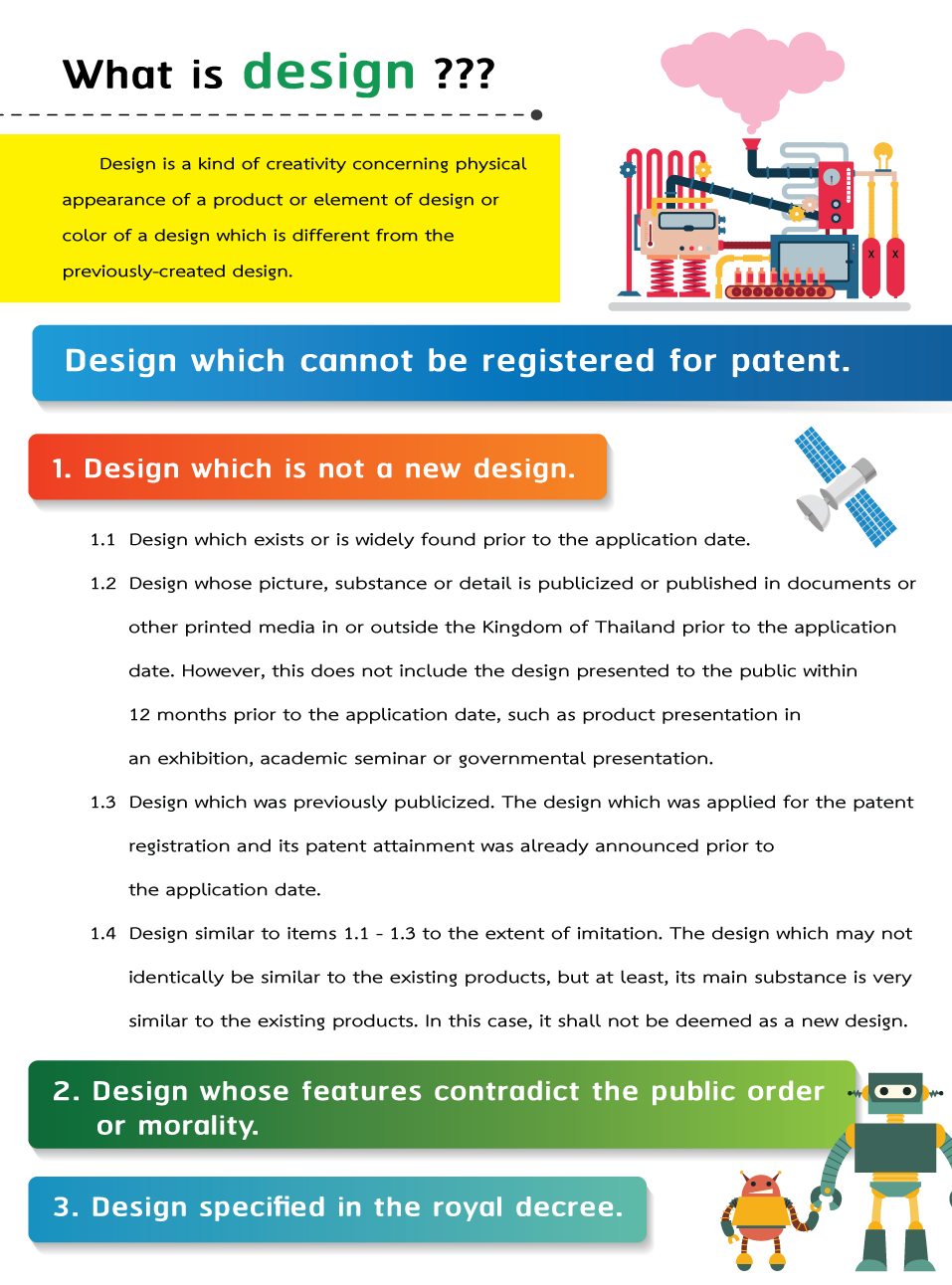 Design Design Patents
